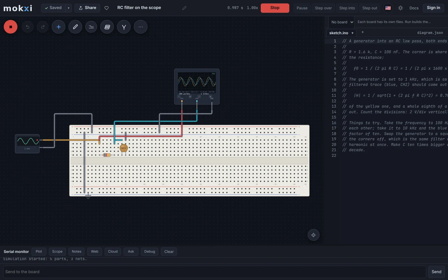 The Mokxi editor running an RC low pass on the bench, with a signal generator driving it and a two-channel oscilloscope on both ends.