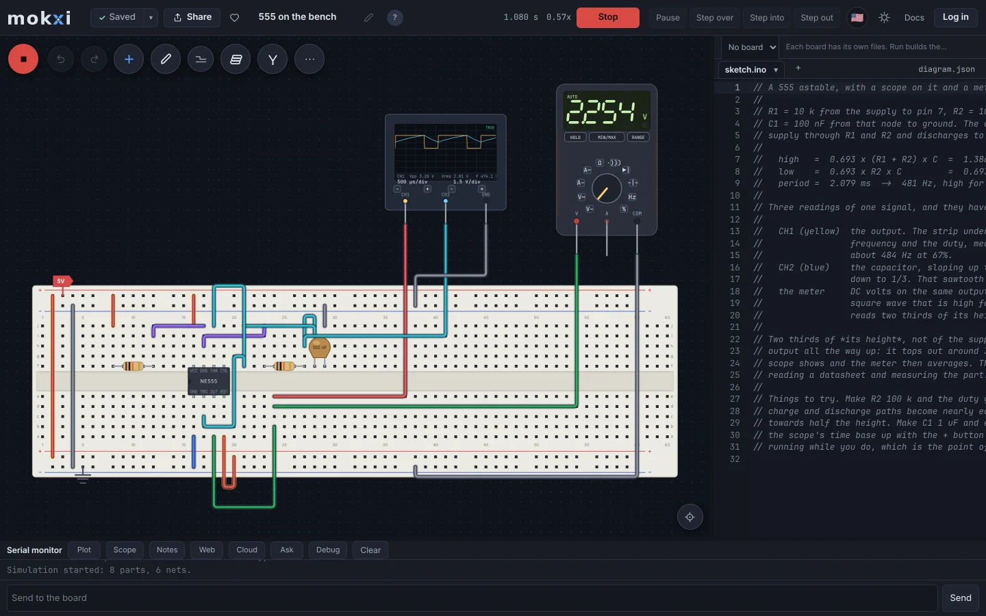 The Mokxi editor running a 555 astable on the bench, with an oscilloscope showing the square wave and a meter reading its average.